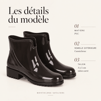 montelore-souliers Bottines Femme Talon 5 Cm En PVC De Pluie