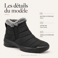 montelore-souliers Bottines Hiver Fourrées Matelassées
