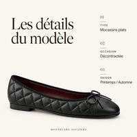 montelore-souliers Mocassins Matelassées Noires